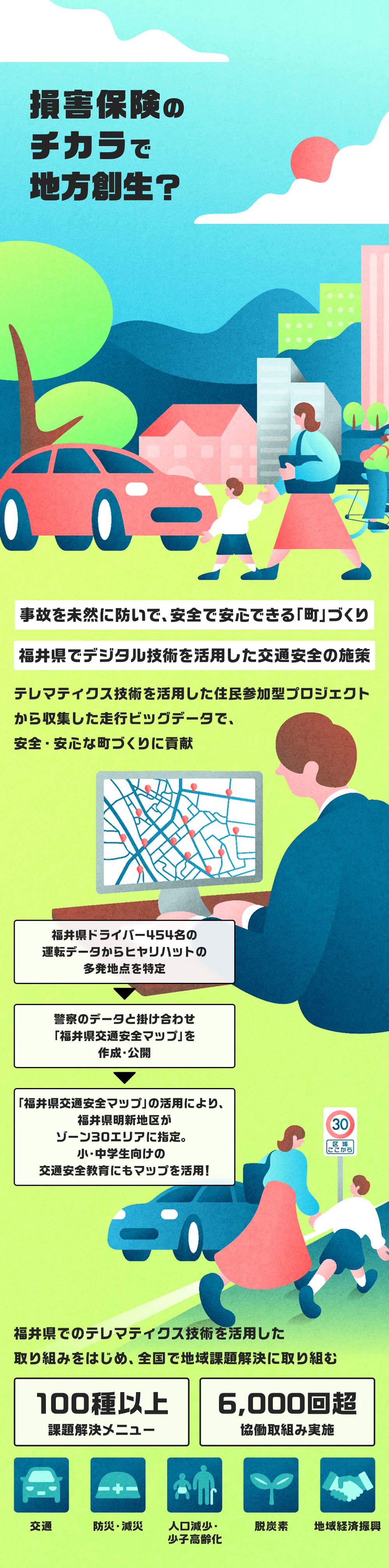 損害保険のチカラで地方創生?